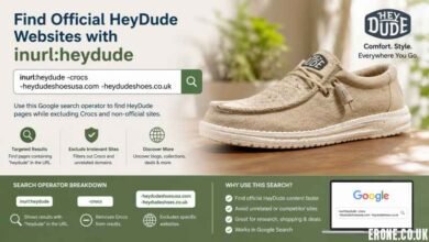 How to Use inurl:heydude -crocs -heydudeshoesusa.com -heydudeshoes.co.uk?