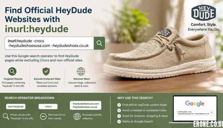 How to Use inurl:heydude -crocs -heydudeshoesusa.com -heydudeshoes.co.uk?