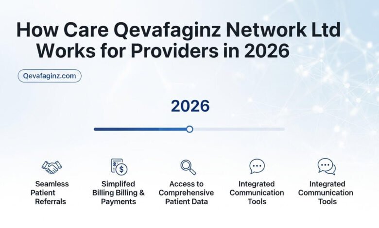 How Care Qevafaginz Network Ltd Works for Providers