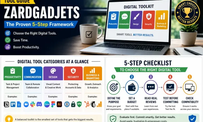 Latest Online Tool Guide Zardgadjets: A User Guide