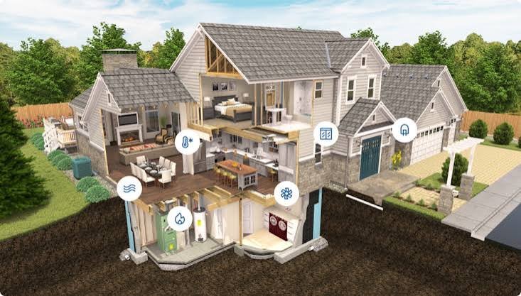 Techoelite Smart Homes: Complete Guide