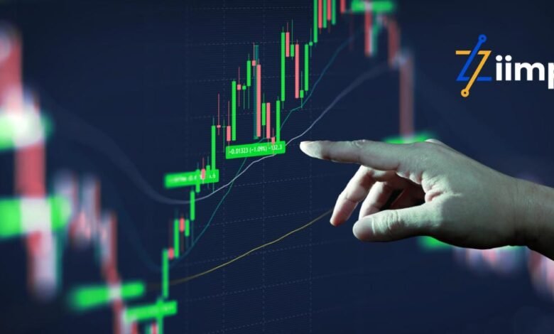 Ziimp .com Tech: Finance, Digital Trends & Insights